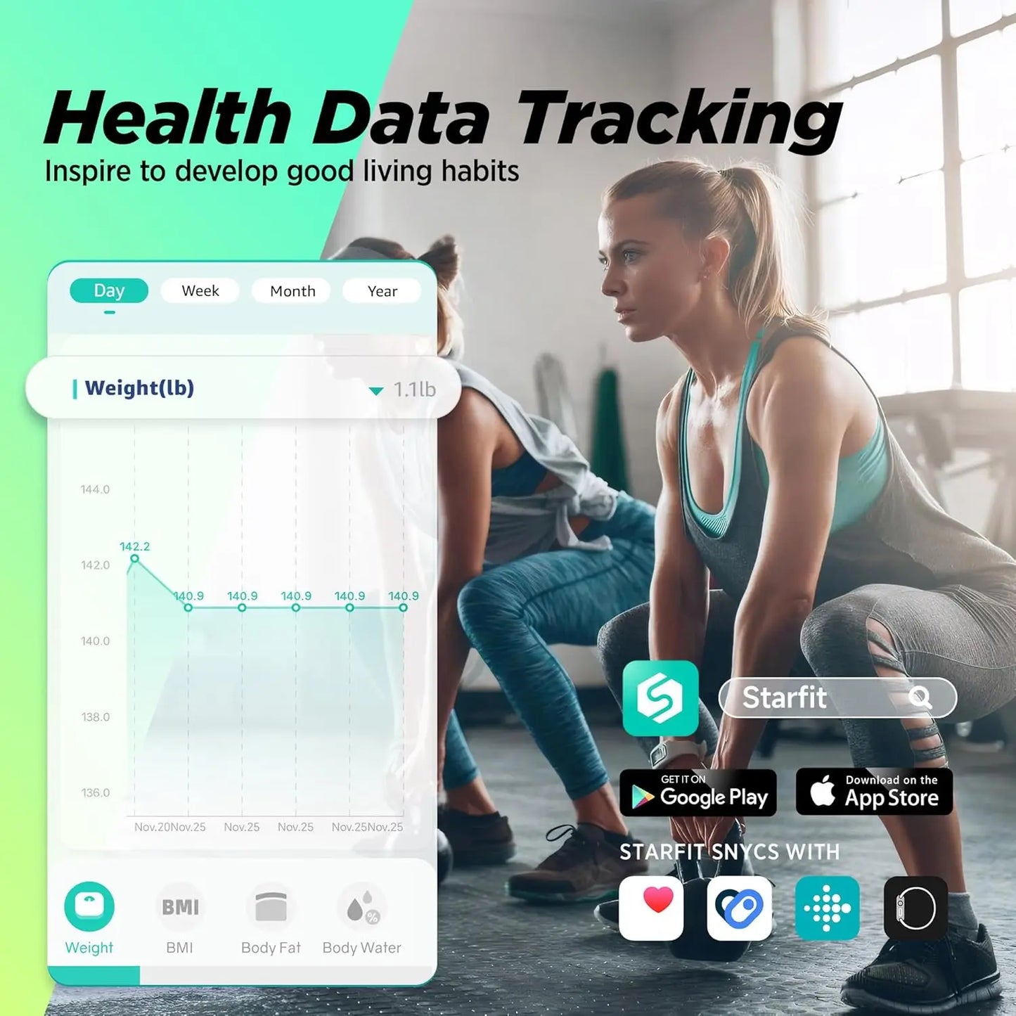 Smart Body Fat Scale with 8 Electrodes, Bluetooth Sync, Voice Prompts, FSA/HSA Eligible - 28 Measurements