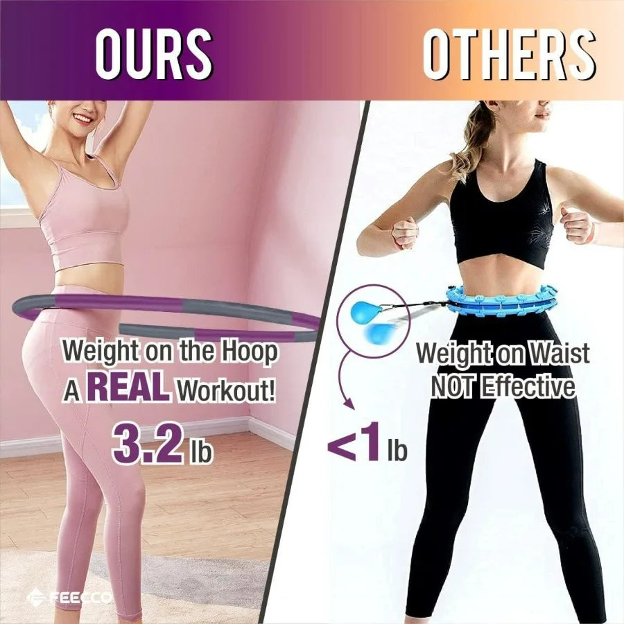High-Concerned Weighted Fitness Hoop 8 Detachable Sections for Weight Loss