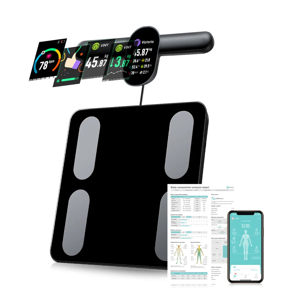 Smart Scale for Body Weight, FSA&HSA Eligible, 8-Electrode Digital Bathroom Scale with BMI Body Fat Muscle Mass Analyze