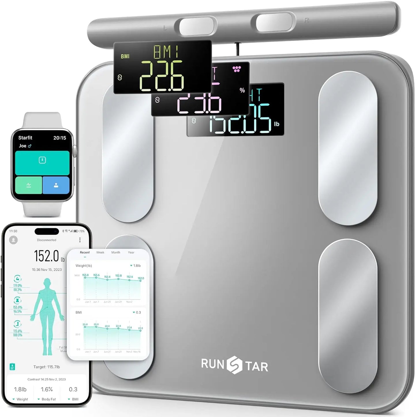 Smart Body Fat Scale with 8 Electrodes, Bluetooth Sync, Voice Prompts, FSA/HSA Eligible - 28 Measurements