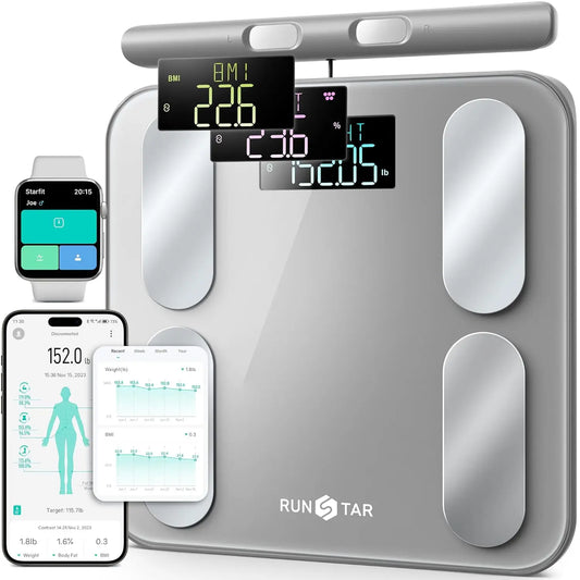Smart Body Fat Scale with 8 Electrodes, Bluetooth Sync, Voice Prompts, FSA/HSA Eligible - 28 Measurements