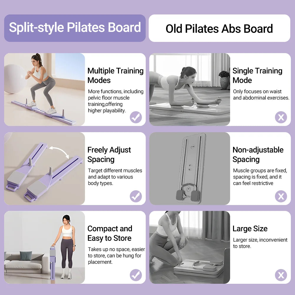 Cursor Fitness 2 In 1 Abs And Ski Board Portable Core And Leg Trainer