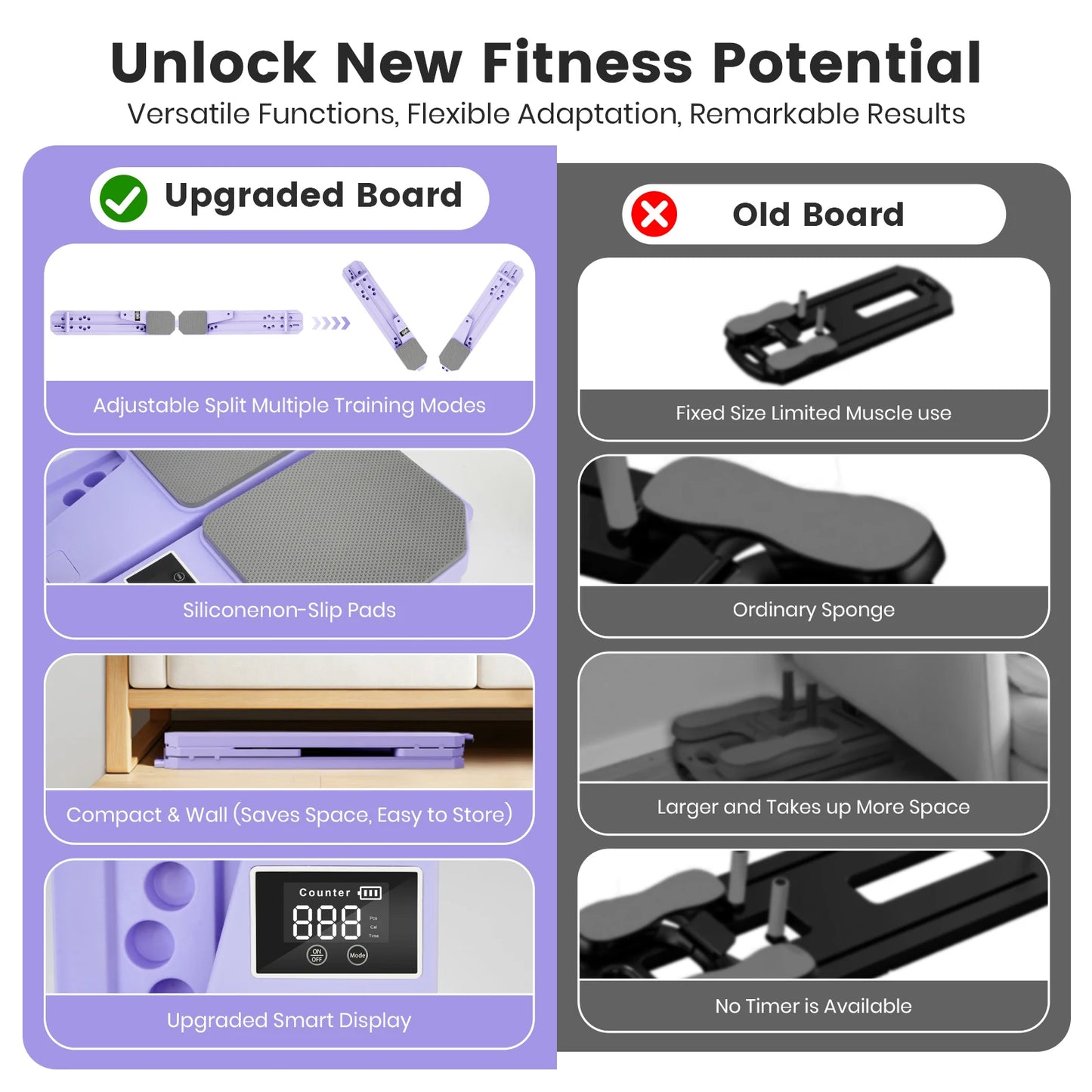 Pilates Board Fitness Equipment Foldable Abdominal Core Workouts Full-Body Ski Balance Board Smart Reps/Kcal/Timer Display