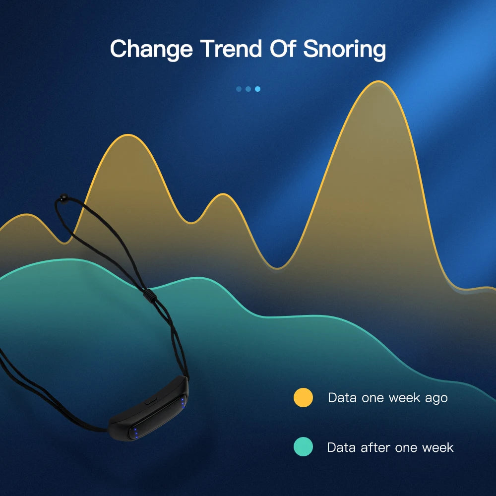 Pulse Stop Snore Portable Comfortable Sleep Well Stop Snore Health Care Sleep Apnea Aid USB Smart Anti Snoring Device