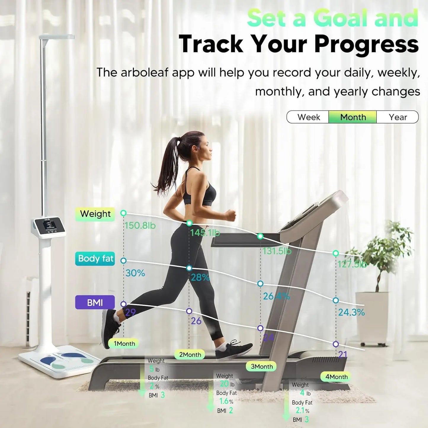 Digital Ultrasonic Height and Weight Scale, Smart Body Composition Analyzer for Home Gym, 11-485lb Capacity