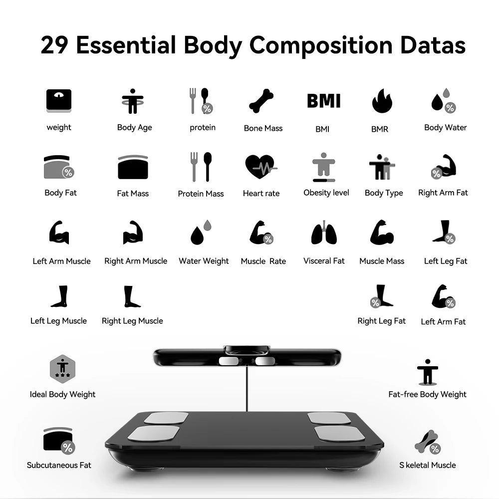 Smart Scale for Body Weight, FSA&HSA Eligible, 8-Electrode Digital Bathroom Scale with BMI Body Fat Muscle Mass Analyze