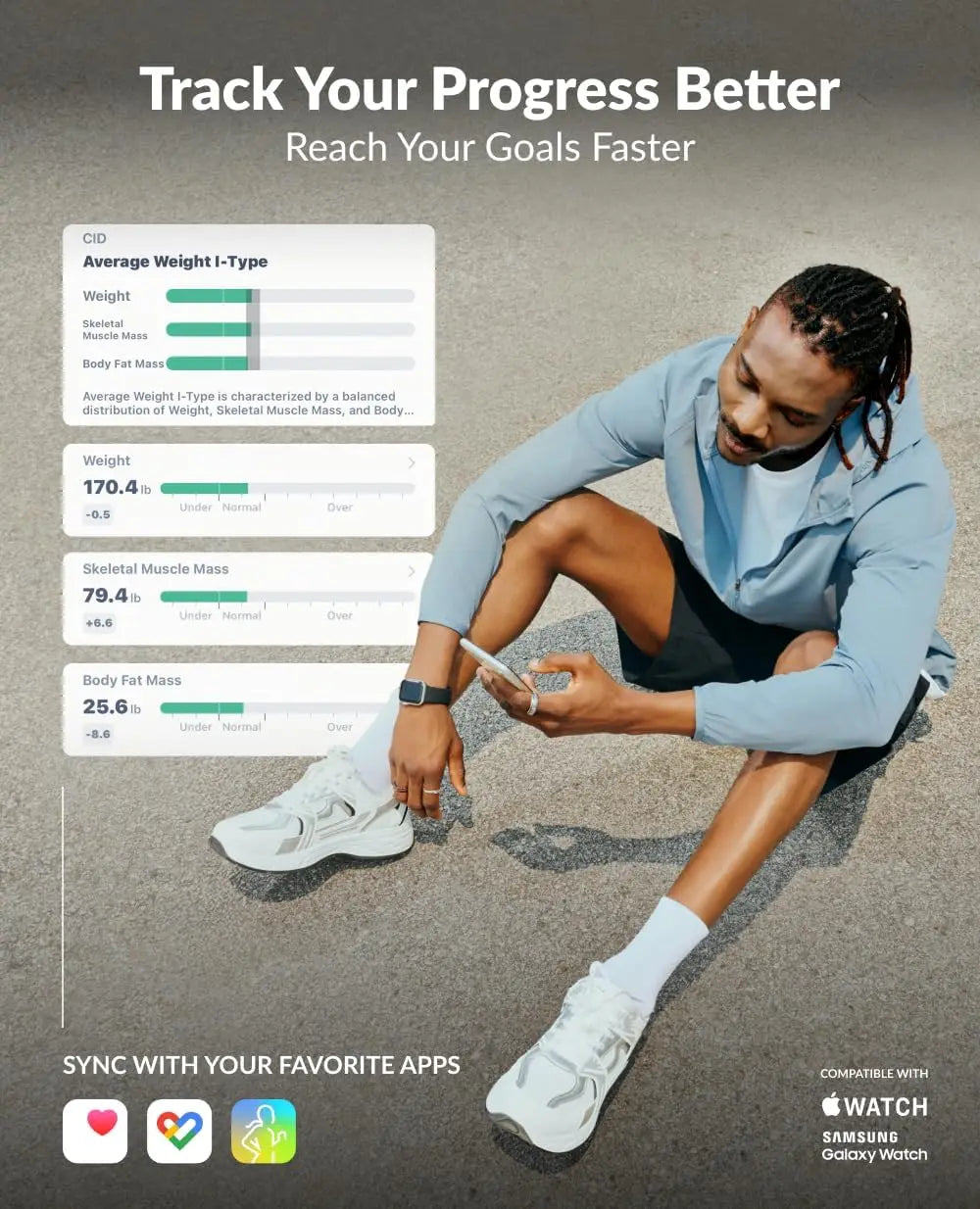 Advanced Body Composition Scale with Bluetooth Sync, BMI & Muscle Mass Analysis for Accurate Health Tracking