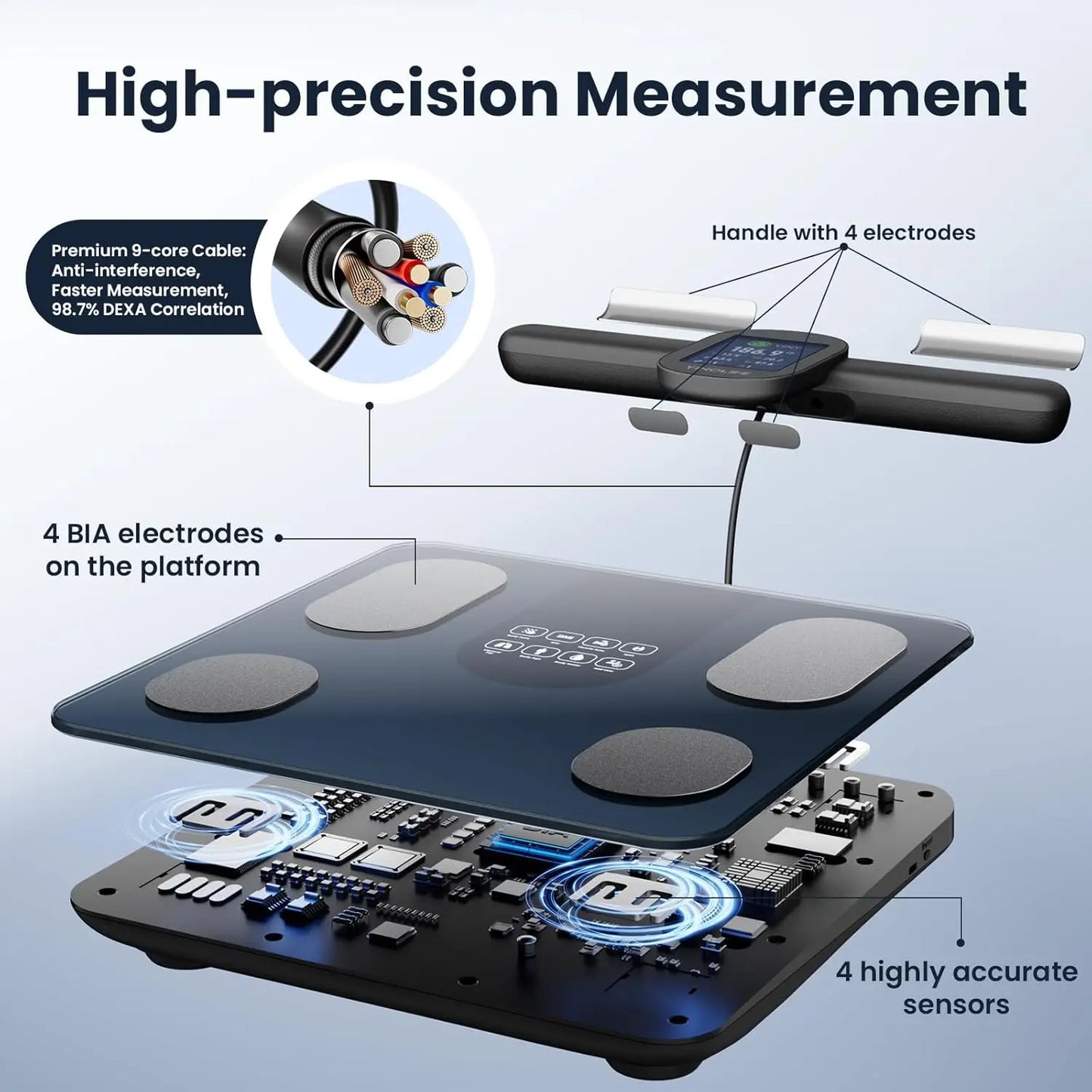 Smart Bathroom Scale with BMI Body Fat Muscle Mass Analysis, High Precision Digital Weight Scale Rechargeable up to 400 lbs