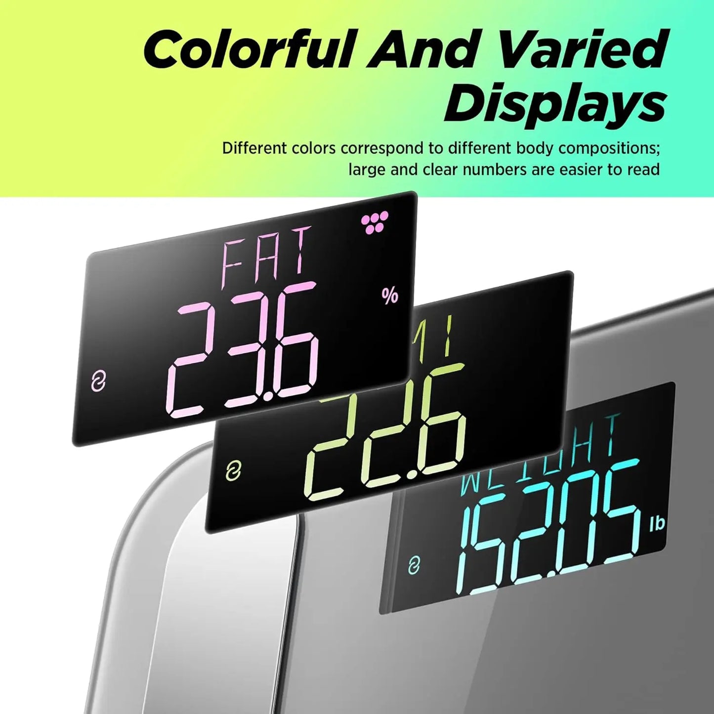 Smart Body Fat Scale with 8 Electrodes, Bluetooth Sync, Voice Prompts, FSA/HSA Eligible - 28 Measurements