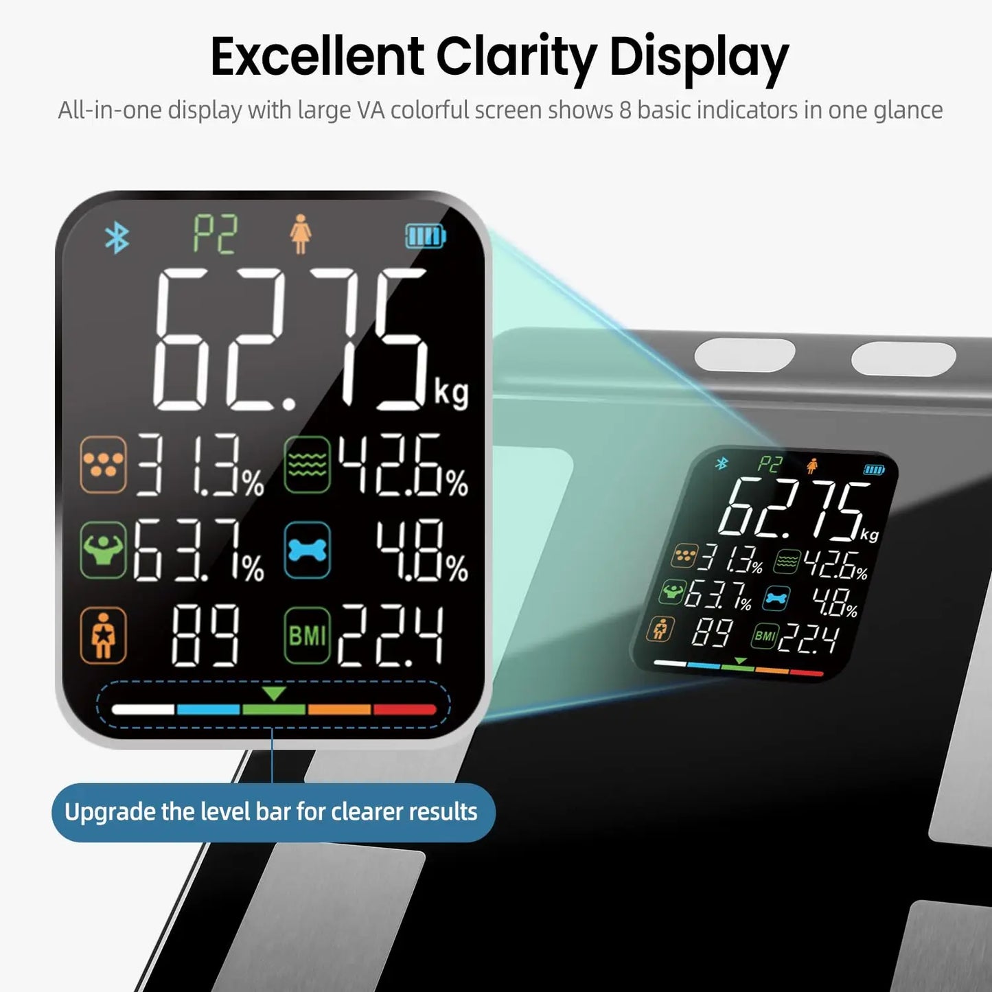 8-Electrode Smart Body Scale with Bluetooth, Full Composition Analysis for Weight Loss, 400lb Capacity