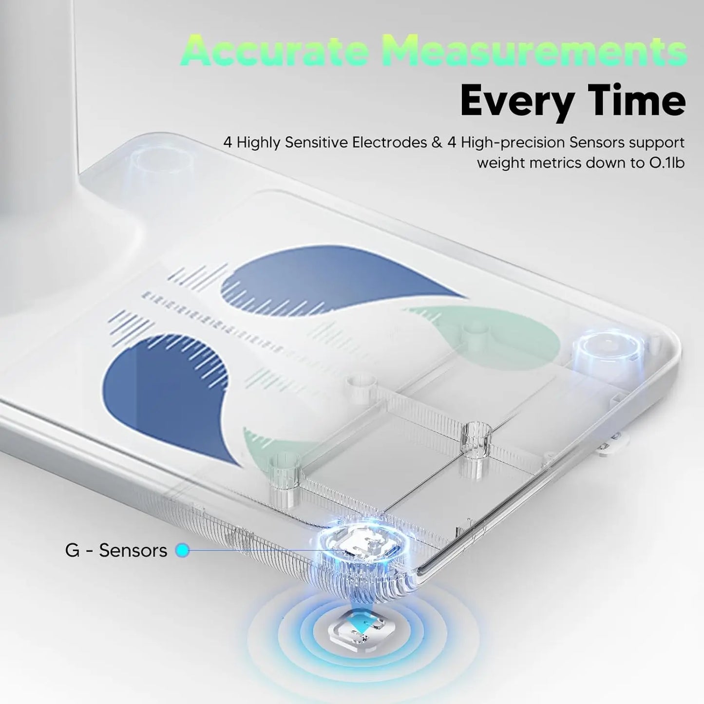 Digital Ultrasonic Height and Weight Scale, Smart Body Composition Analyzer for Home Gym, 11-485lb Capacity