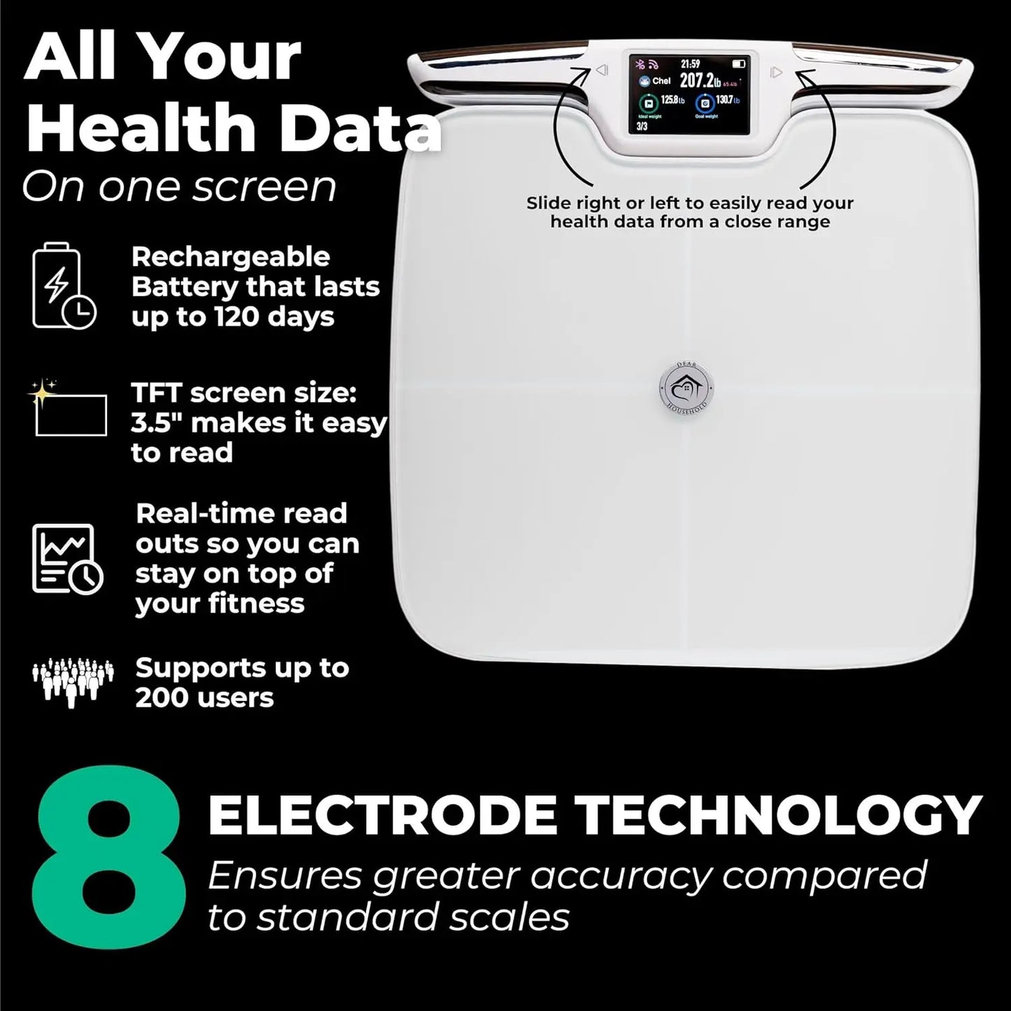 Smart Digital Body Scale with 8 Electrodes - Measures 56+ Health Metrics, Bluetooth & WiFi Connectivity