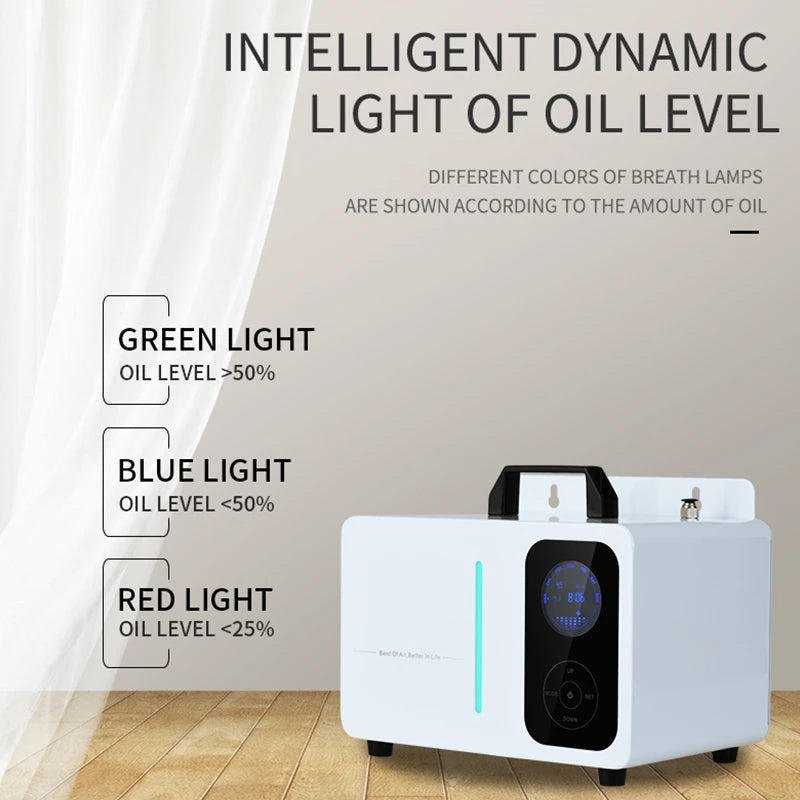 Museum360 Aroma Diffuser Scents Up To 3000 Square Feet Large Electric Fragrance Machine Home Commercial HVAC  APP Control