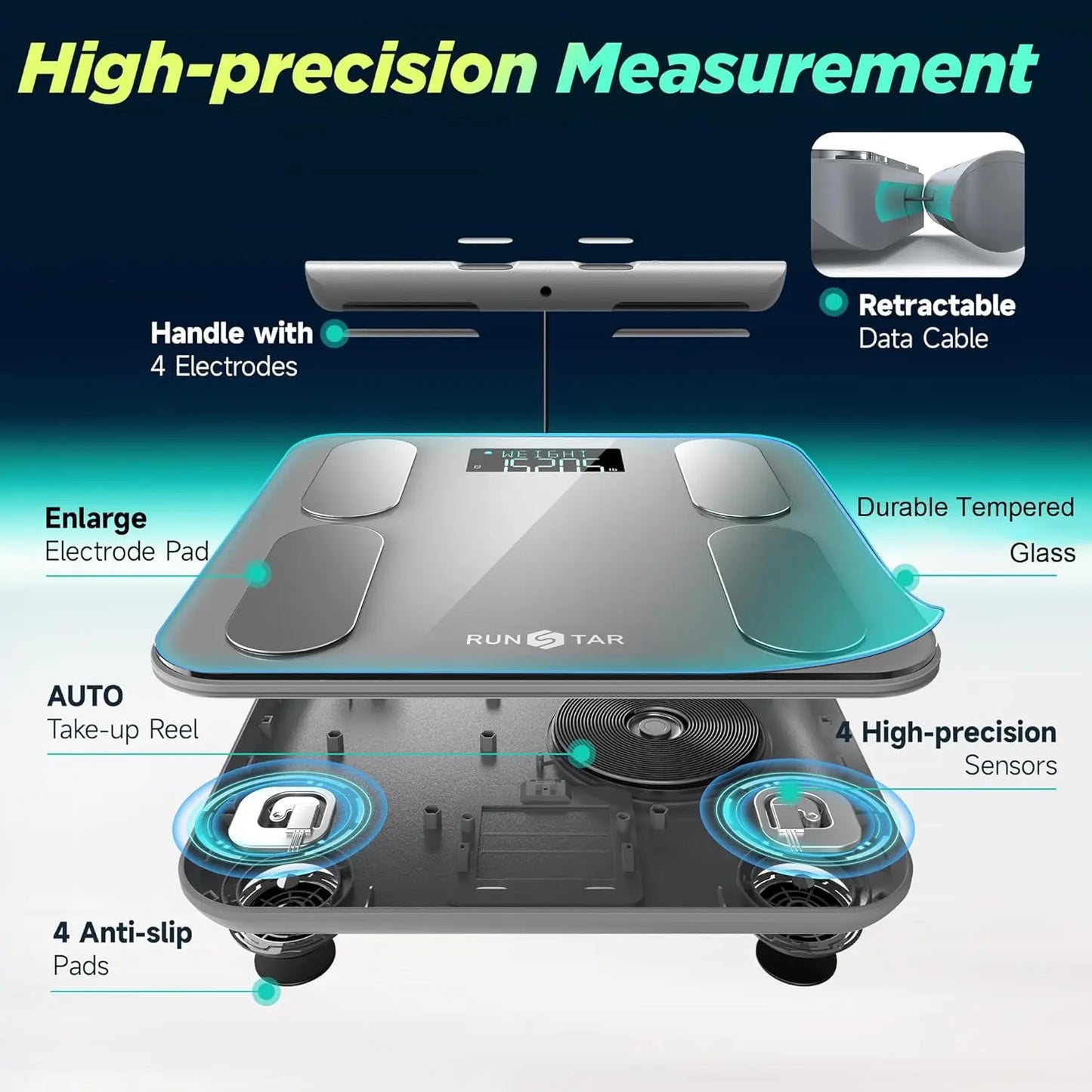 Smart Body Fat Scale with 8 Electrodes, Bluetooth Sync, Voice Prompts, FSA/HSA Eligible - 28 Measurements
