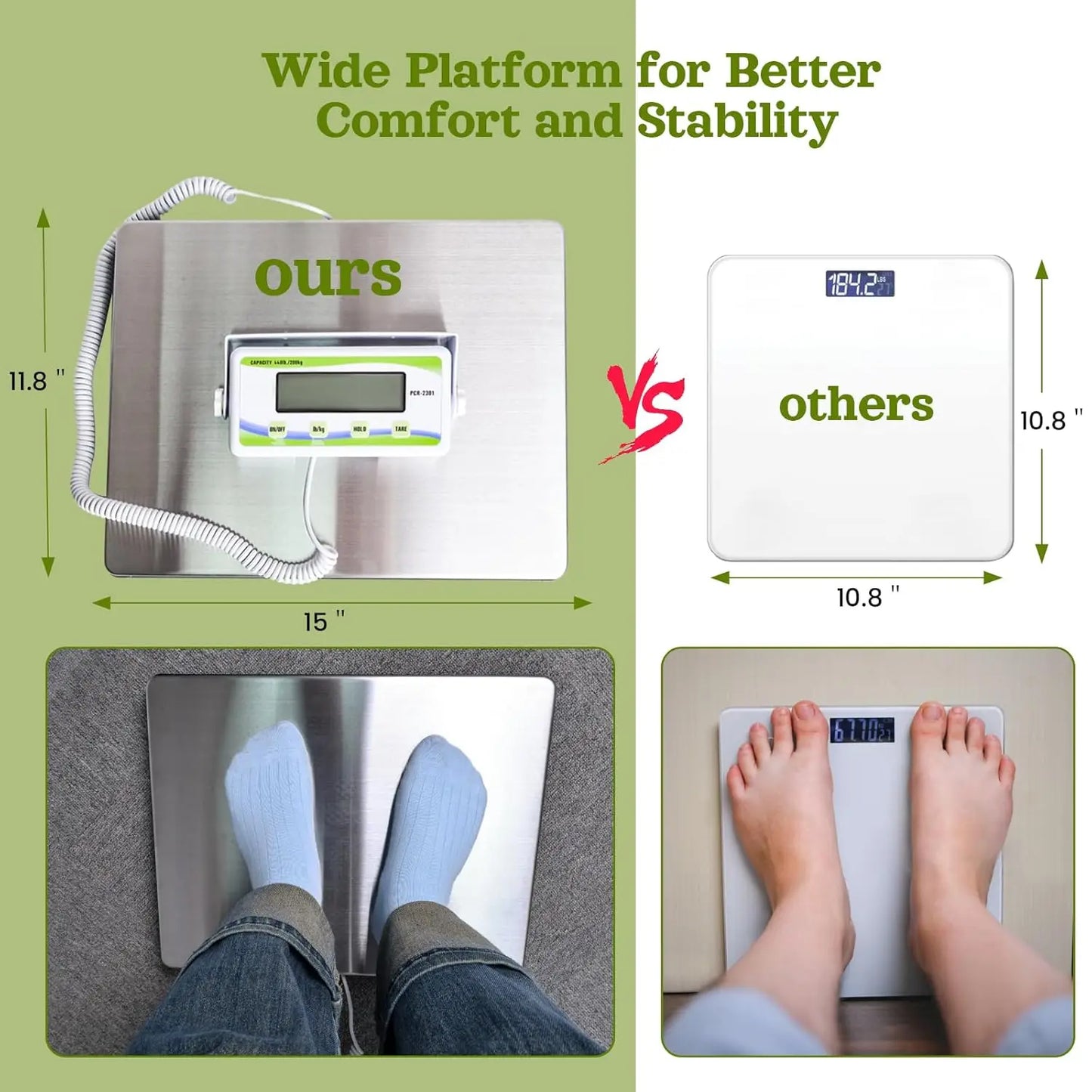 Extra Wide Digital Body Scale - 440 lb Capacity, High Accuracy Display, Portable for Home & Medical Use